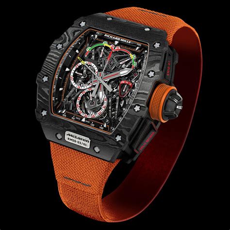 richard mille racing watch|richard mille watches price list.